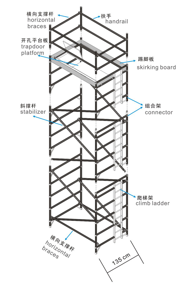 鋁合金腳手架產(chǎn)品解析