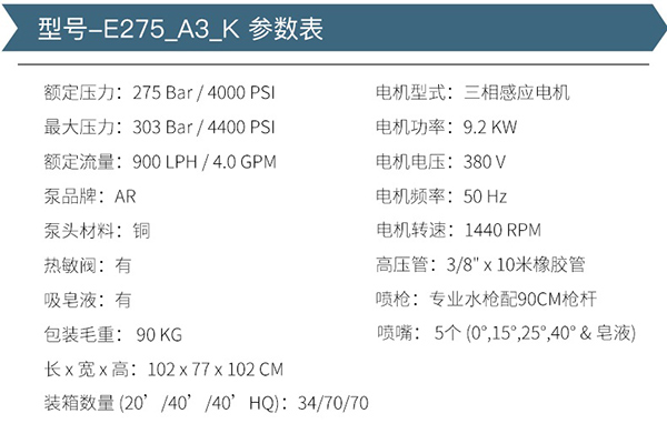 高壓清洗機參數(shù)表