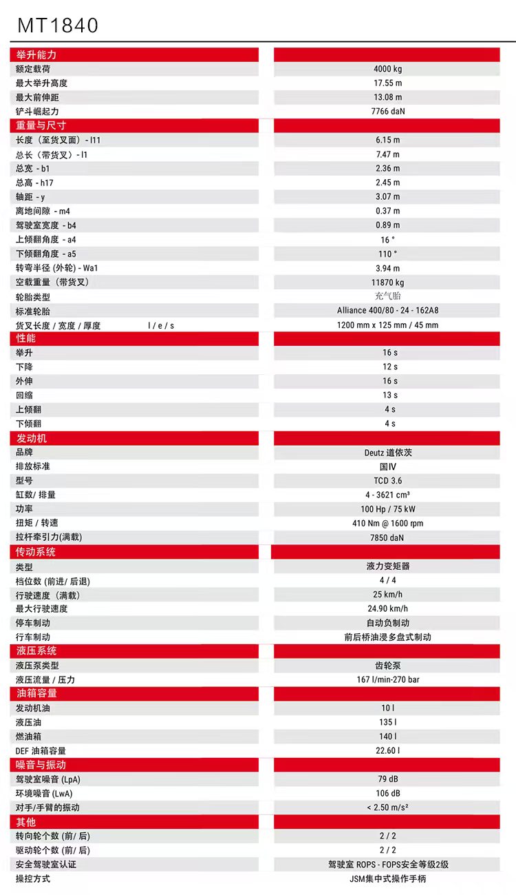 伸縮臂叉裝車參數(shù)介紹